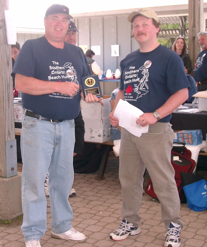 Find's Board Winner - Dave MacKenzie